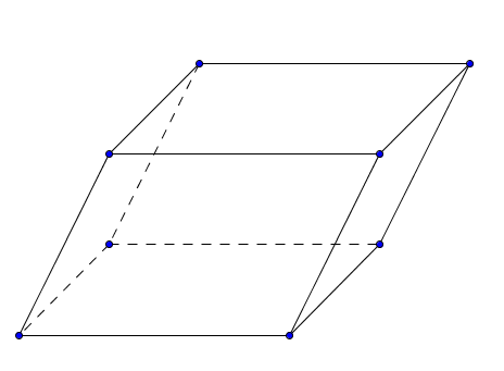 Parallelepipedo