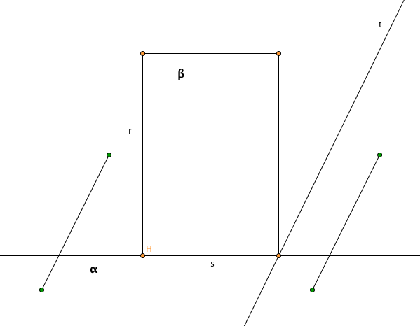 3 perpendicolari