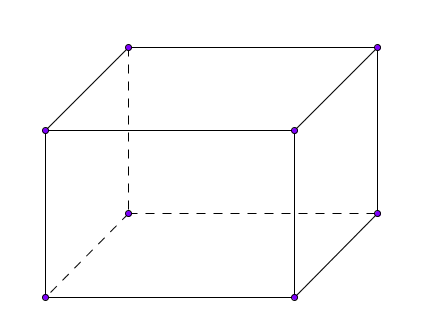 Parallelepipedo