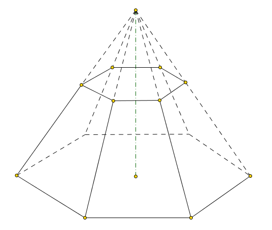 Tronco di piramide